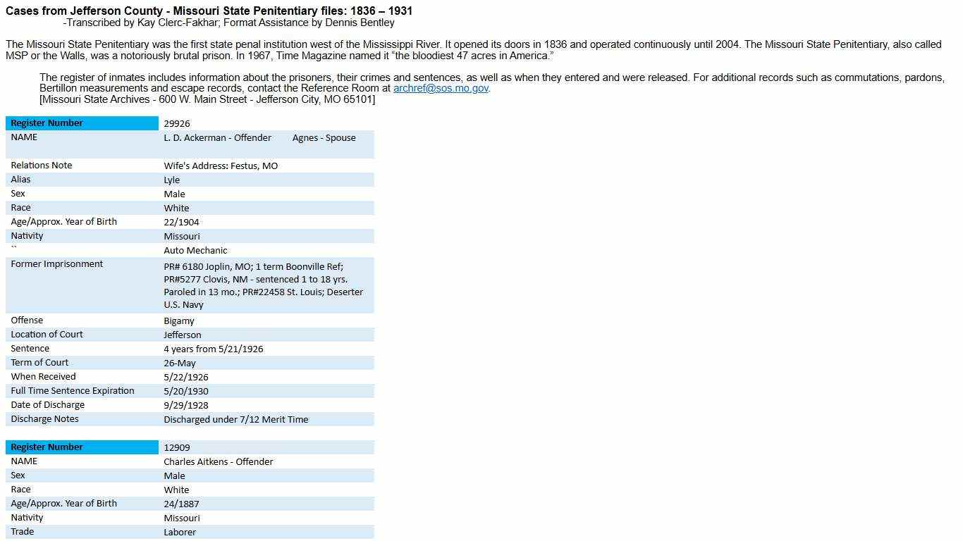 Cases from Jefferson County - Missouri State Penitentiary files: 1836